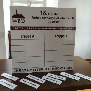 18. Cup der WBQ - Auslosung