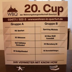 WBQ Cup 2024 Auslosung